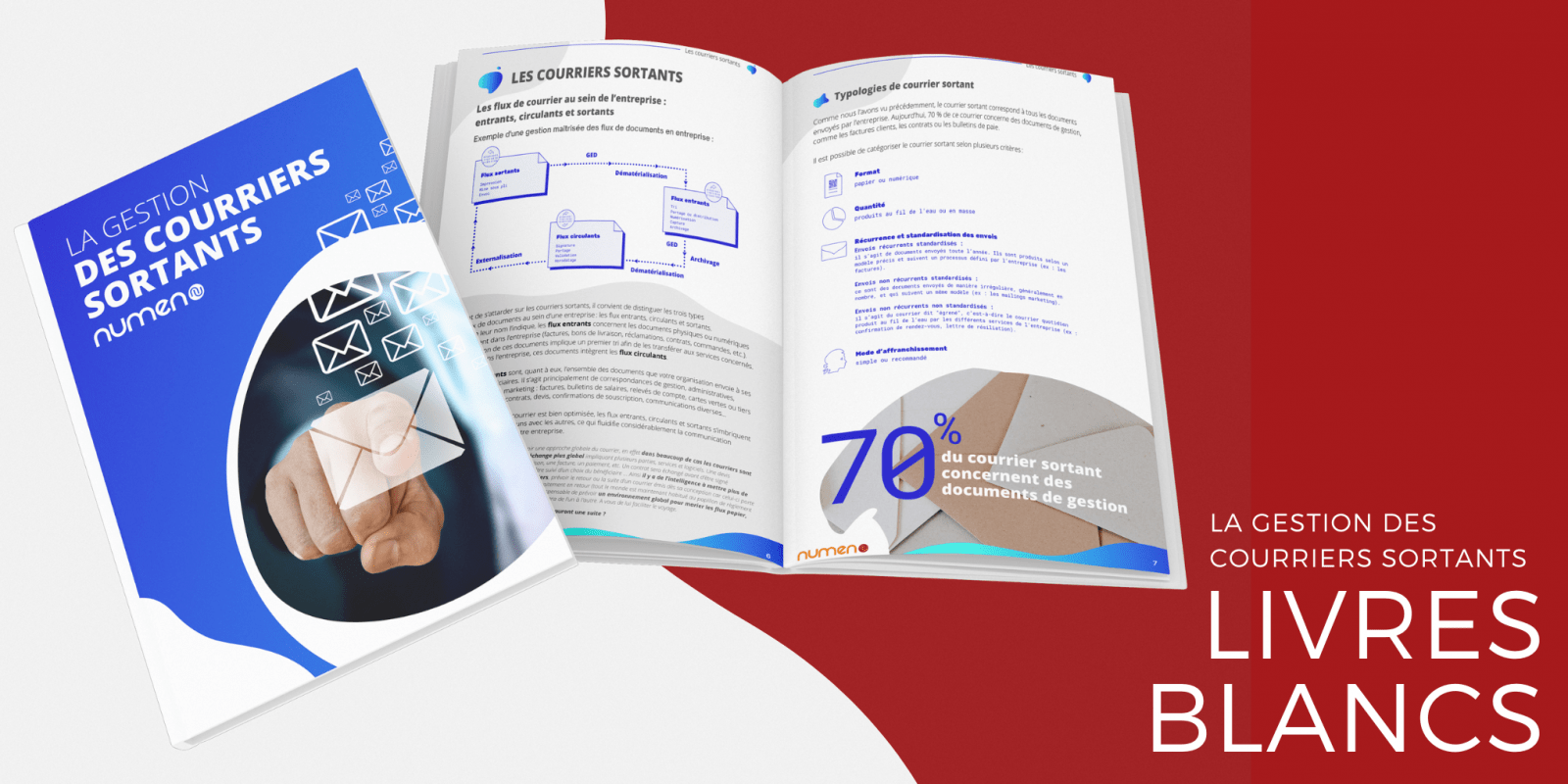 Livre blanc : La gestion des courriers sortants