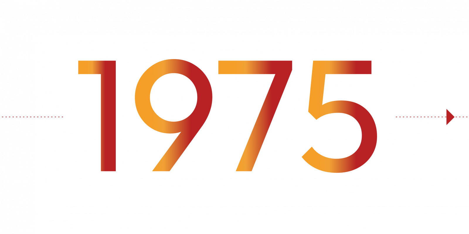 Année 1975 de la frise historique Numen